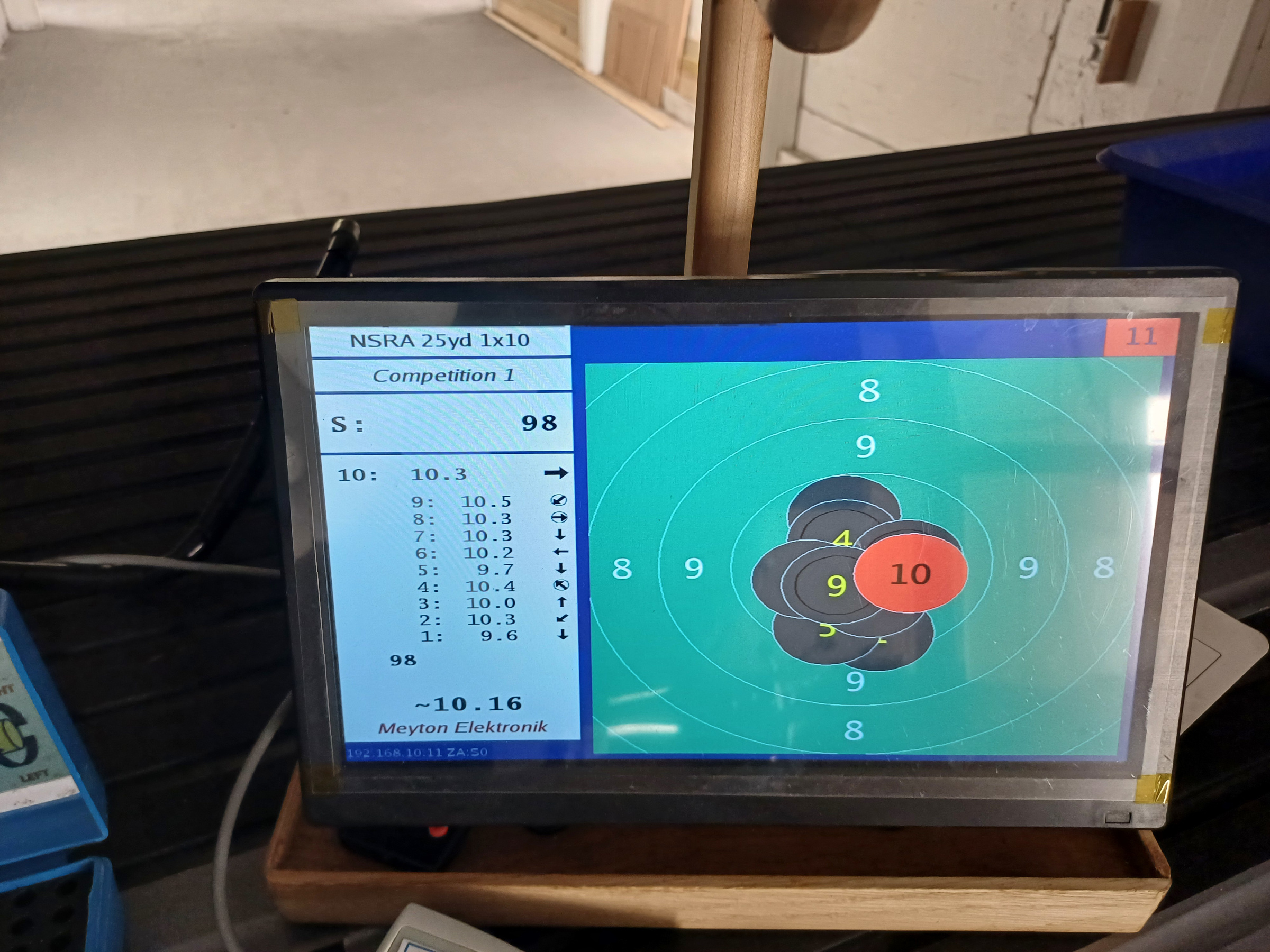 Meyton Display